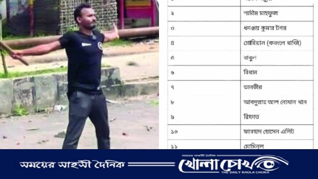 আবু সাঈদ হত্যায় বেগম রোকেয়া বিশ্ববিদ্যালয়ের ৭১ শিক্ষার্থী বহিষ্কার